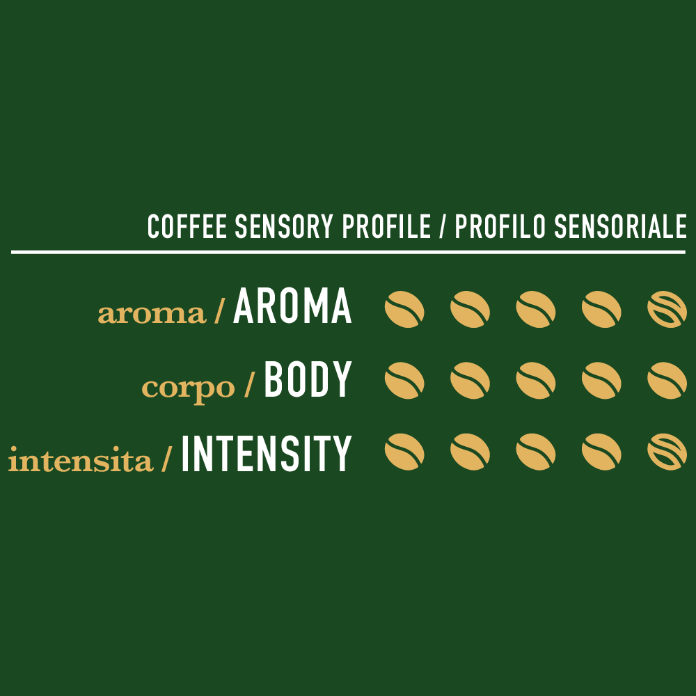 Indomito Conservation Blend: Roasted Coffee Beans 1kg - Image 2